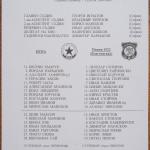 CSKA-Pirin 1922 3:3